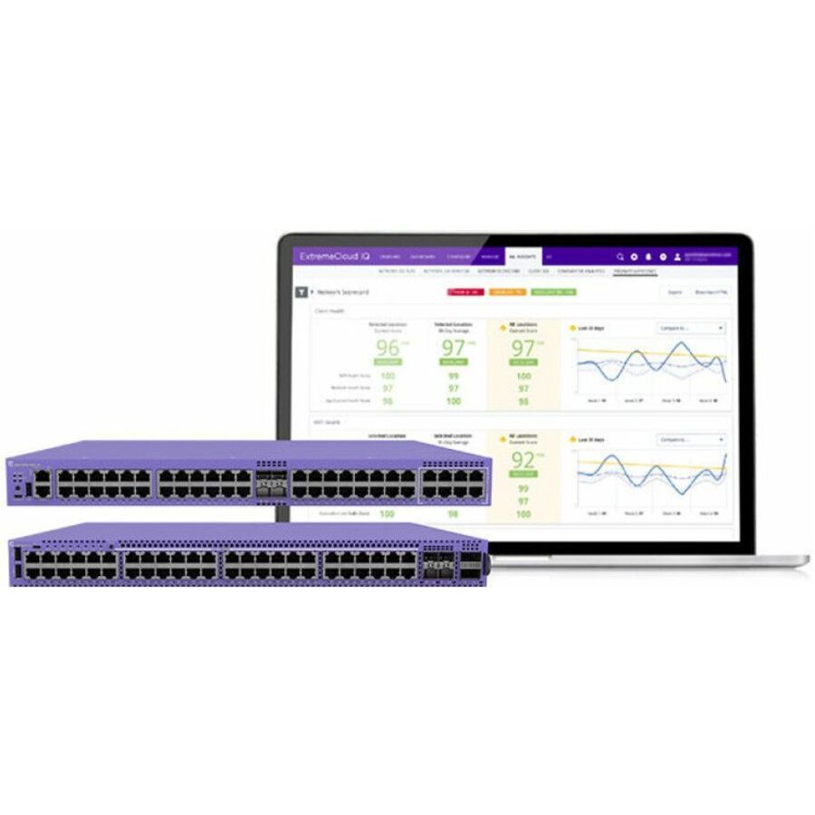 Extreme Networks 24-Port Multi-Gig Switch 4MW-20P-4X