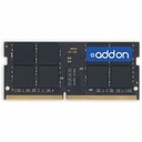 AddOn RAM Module