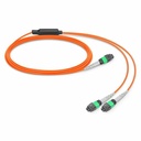 Axiom MPO16 Female to 2x MPO8 Fiber Splitter Cable