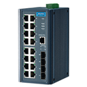 Advantech EKI-2720G-4FI Ethernet Switch