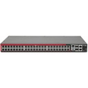 Opengear CM8100 Console Server