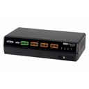ATEN CS1144DPH4 KVM Switchbox