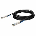 AddOn Juniper Networks® Compatible TAA 25GBase-CU SFP28 to SFP28 Direct Attach Cable (Passive Twinax, 1.5m, 30AWG, LSZH)