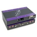 SmartAVI UXGA/Audio/RS-232/IR Point-to-Point CAT5 Extender