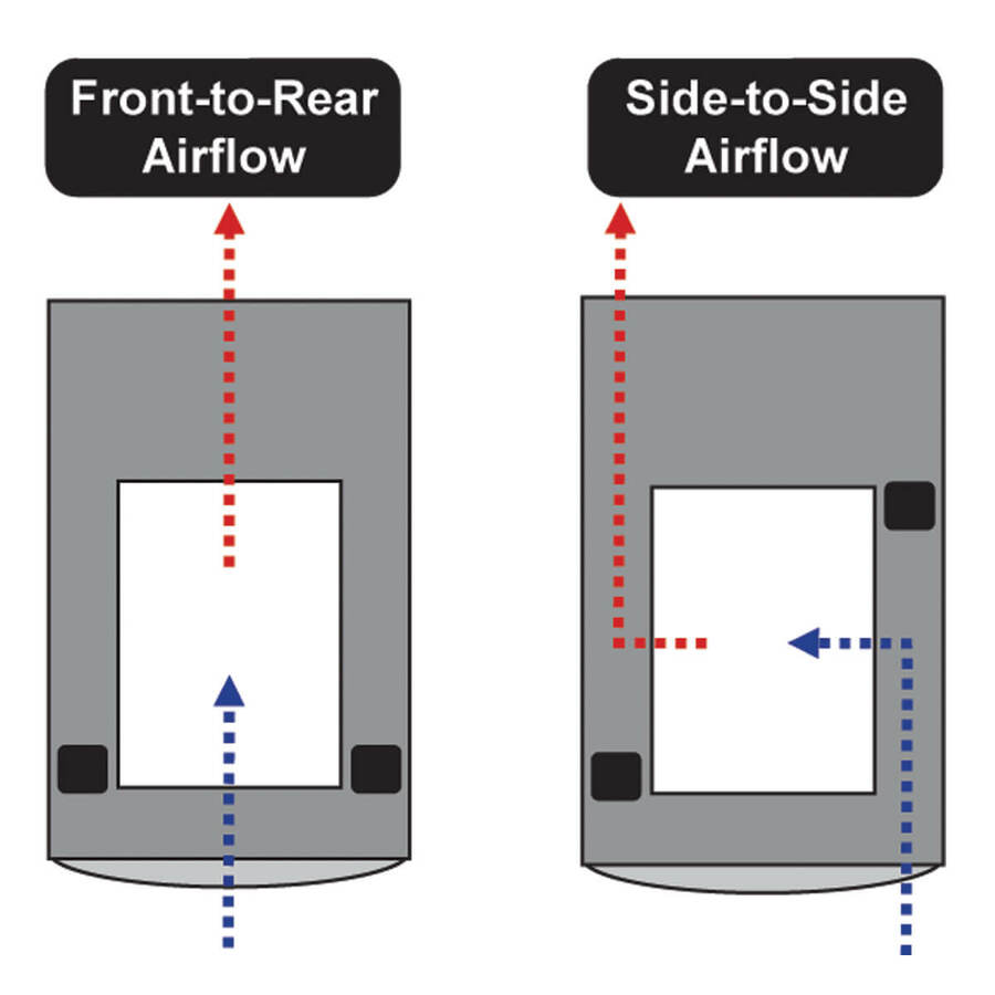 Tripp Lite by Eaton SmartRack Airflow Optimization Kit