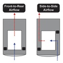 Tripp Lite by Eaton SmartRack Airflow Optimization Kit