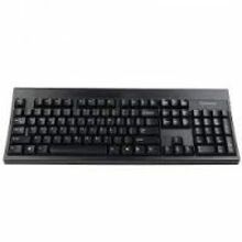 Protect Gateway Keyboard Cover