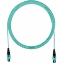 PanNet Interconnect Fiber Optic Network cable