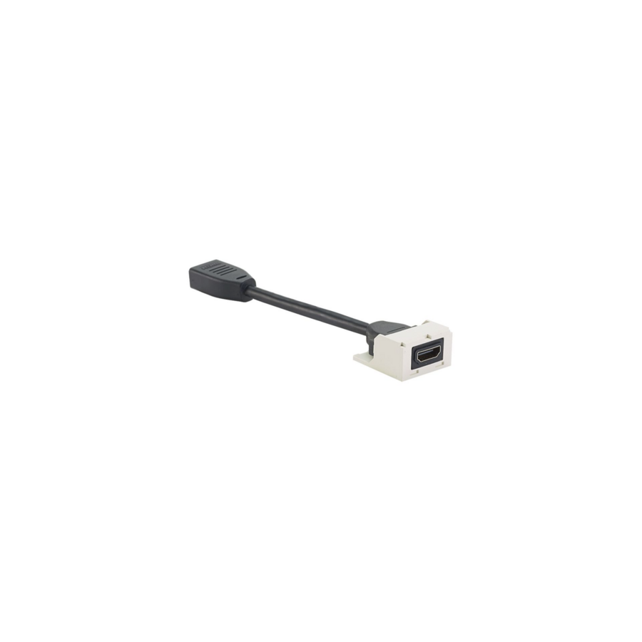 PanNet CMHDMITIW HDMI Module