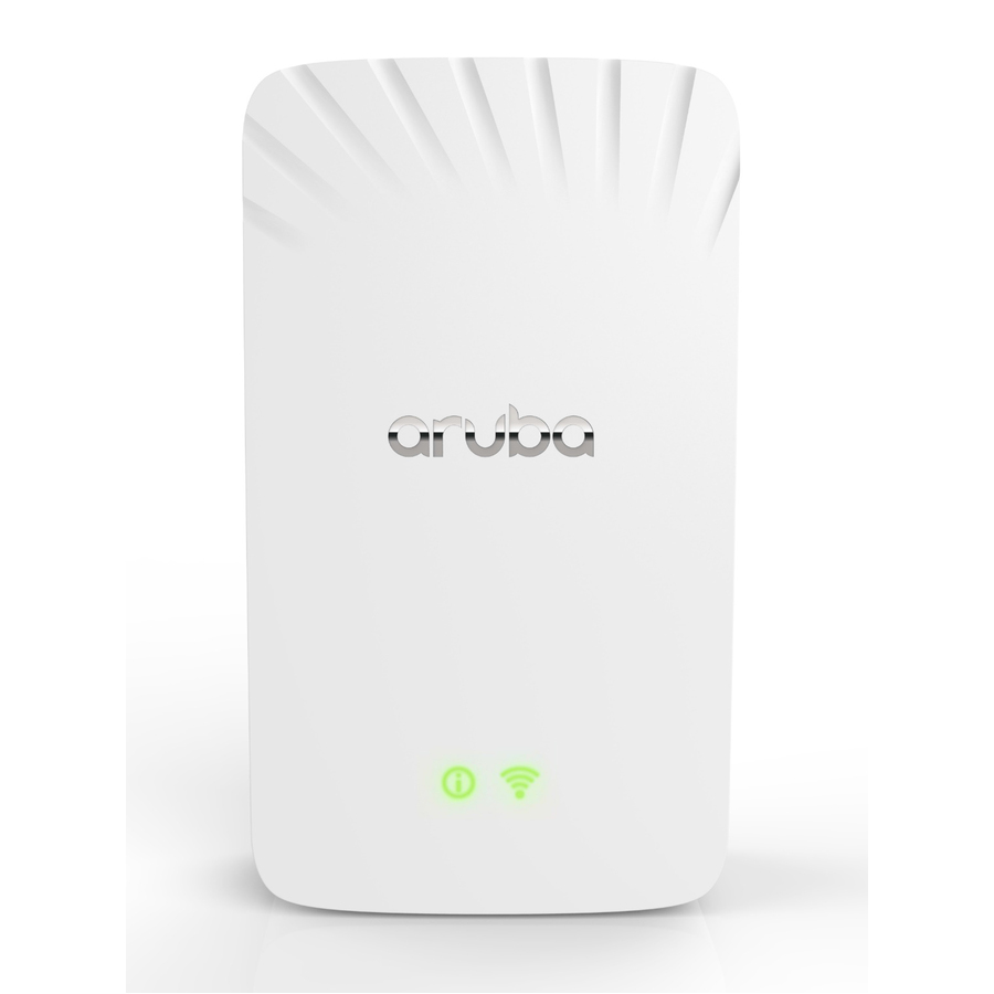 HPE AP-503H 802.11ax 1.50 Gbit/s Wireless Access Point - TAA Compliant
