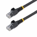 StarTech 5ft CAT6 Ethernet Cable - Black Snagless Gigabit - 100W PoE UTP 250Mhz Category 6 Patch Cord UL Certified Wiring/TIA