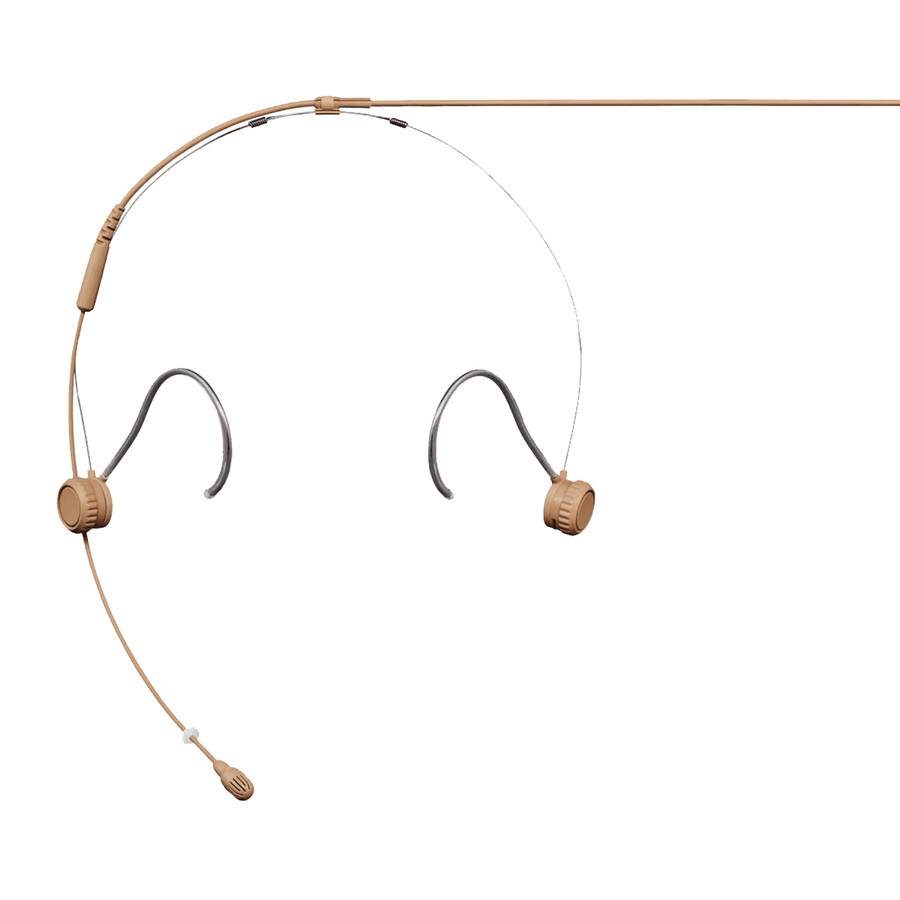 Shure TwinPlex TH53 Subminiature Headworn Microphone