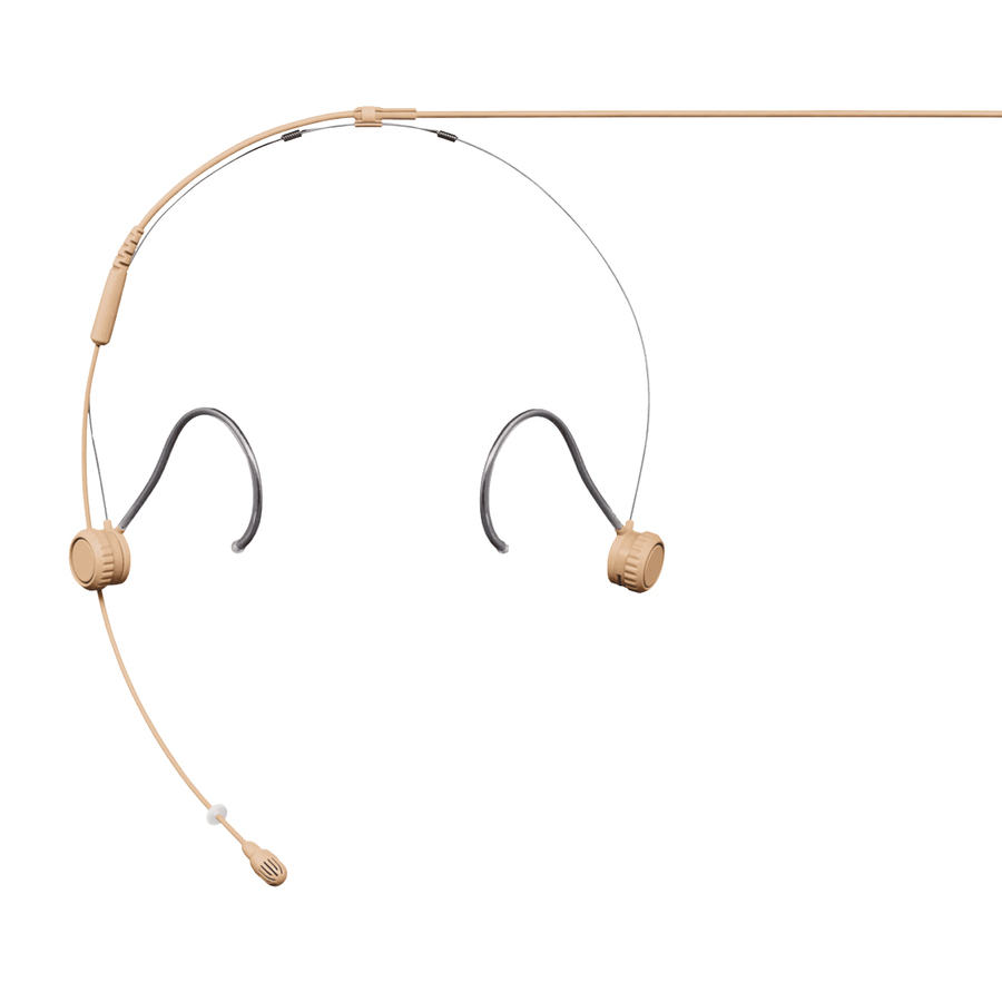 Shure TwinPlex TH53 Subminiature Headworn Microphone