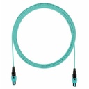 PanNet Interconnect Fiber Optic Network cable