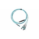 Panduit Fiber Optic Network Cable