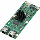 Panasonic Dante® audio interface option for AK-UCU700PSJ/ESJ/PJ/EJ