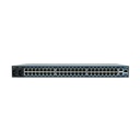ZPE NodeGrid Serial Console