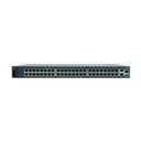 ZPE NodeGrid Serial Console