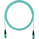 PanNet Interconnect Fiber Optic Network cable