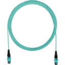 PanNet Interconnect Fiber Optic Network Cable