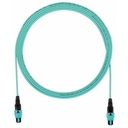 PanNet Interconnect Fiber Optic Network Cable