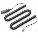 Poly Ring Detector