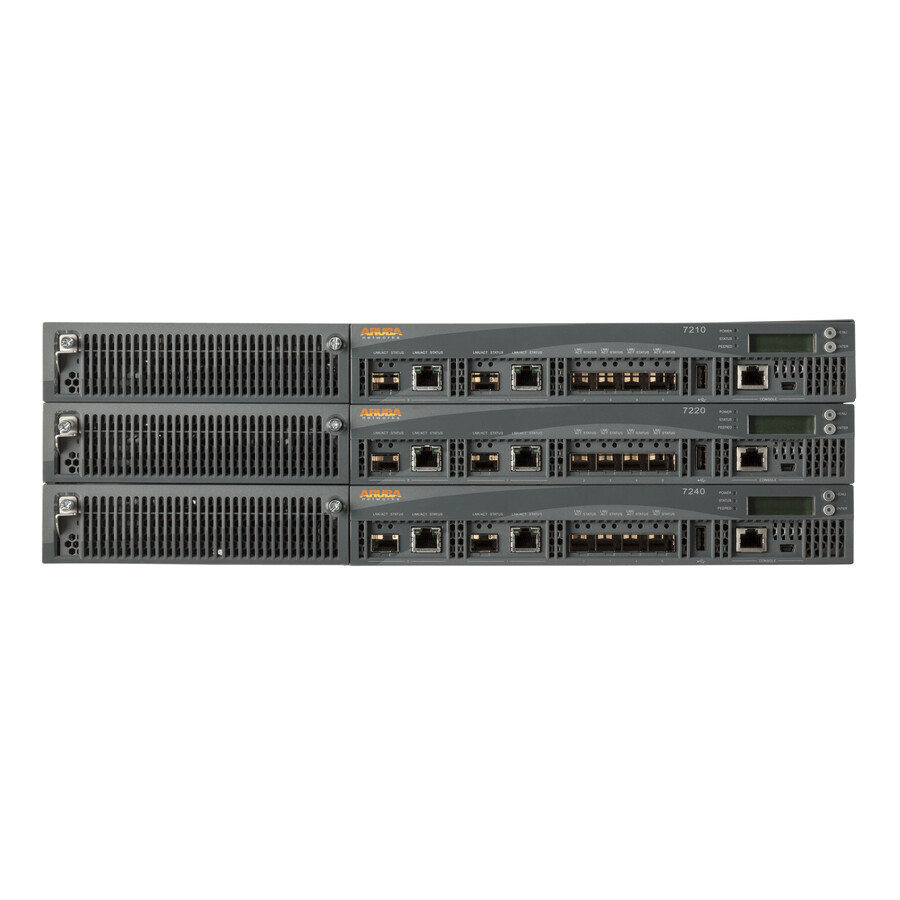 HPE 7220 Wireless LAN Controller - TAA Compliant