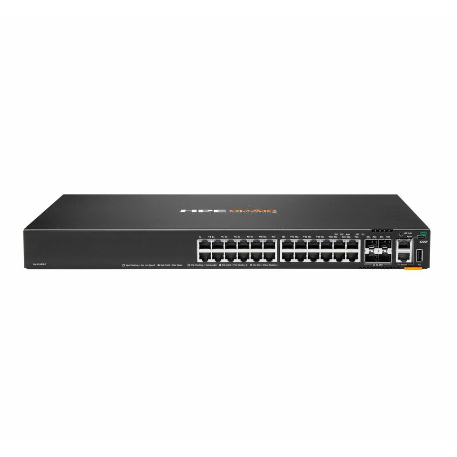 HPE CX 6200 Ethernet Switch