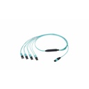 Panduit QuickNet Harness Cable Assembly