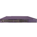Extreme Networks Summit X460-G2-24x-10GE4 Ethernet Switch