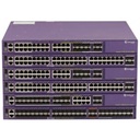 Extreme Networks Summit 460-G2-24x-10GE4 Ethernet Switch