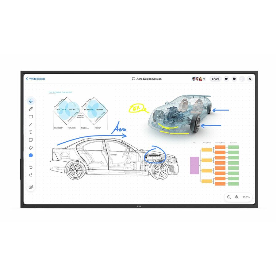 DTEN ONboard DBR1455E-WB Collaboration Display