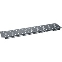 Middle Atlantic Utility Panel, 1 RU