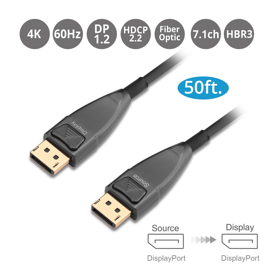 SIIG DisplayPort 1.2 Fiber Optical Cable - 15m