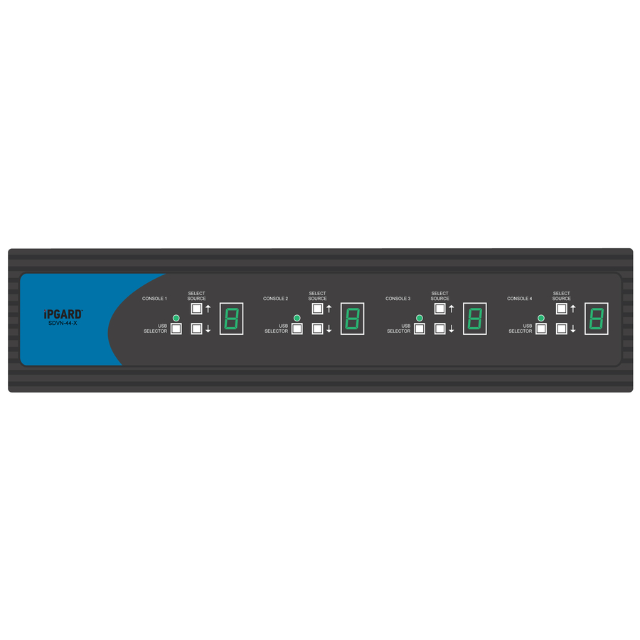 iPGARD SDVN-44-X KVM Switchbox with CAC