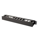 Rack Solutions 1U Horizontal Plastic Cable Duct With Cover (3.5in Deep)