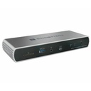Sonnet Echo 11 Thunderbolt 4 HDMI Dock