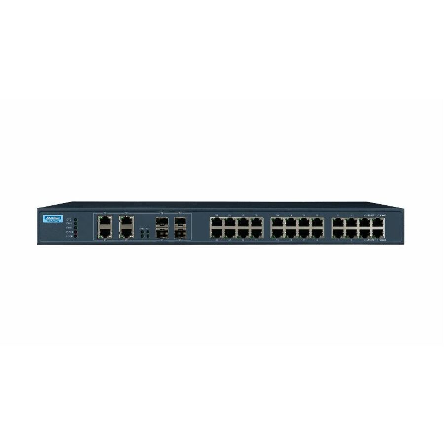 Advantech 24GE+4GE Combo port Unmanaged Industrial Ethernet Switch