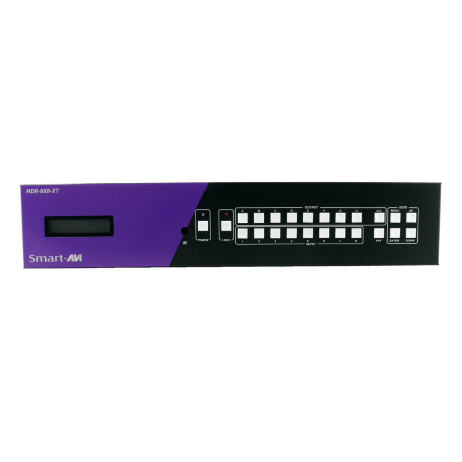 SmartAVI 4K-Ready 8x8 HDMI Matrix with CAT5/6/7 HDBaseT