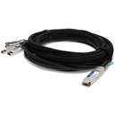 AddOn DAC Network Cable