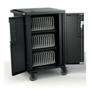 Bretford CoreX Cart