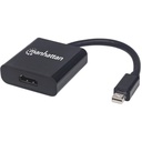 Mini DisplayPort 1.2a to HDMI Adapter Cable, 4K@60Hz, Active, 19.5cm, Male to Female, Black, Not Bi-Directional, Three Year Warranty
