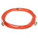 Monoprice Fiber Optic Duplex Network Cable