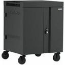 Bretford CUBE Cart Pre-Wired