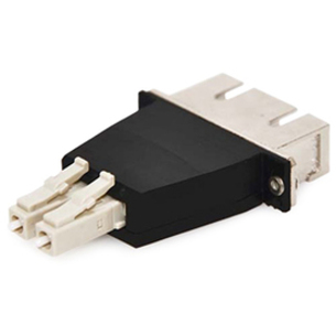AddOn LC Female to SC Female MMF Duplex Fiber Optic Adapter
