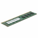AddOn JEDEC Standard 4GB DDR3-1600MHz Unbuffered Dual Rank 1.35V 204-pin CL11 SODIMM
