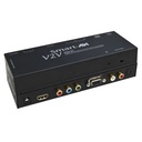 SmartAVI HDMI to Component/VGA and Stereo Audio Converter