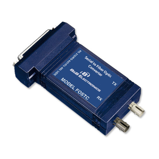 B+B SmartWorx High Speed RS-232/422/485 Fiber Modem
