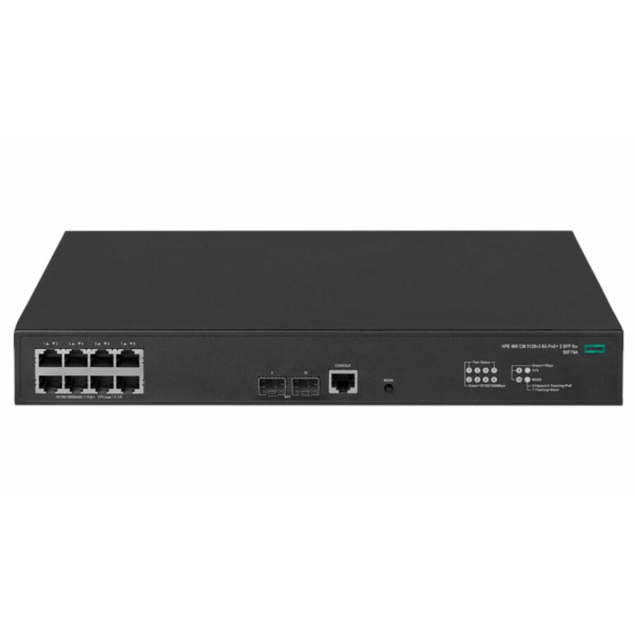 HPE Antenna