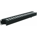 Middle Atlantic PHCM Horizontal Cable Manager Series - Plastic Cable Manager - 1 RU
